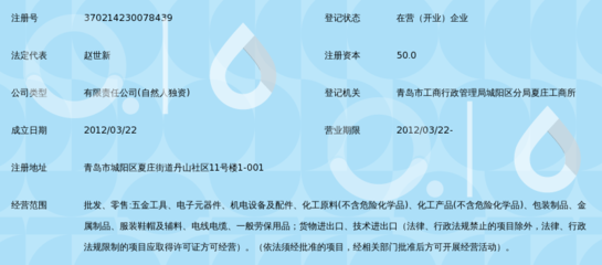 青島新晟嘉商貿 深耕建筑材料銷售，賦能城市基建發展